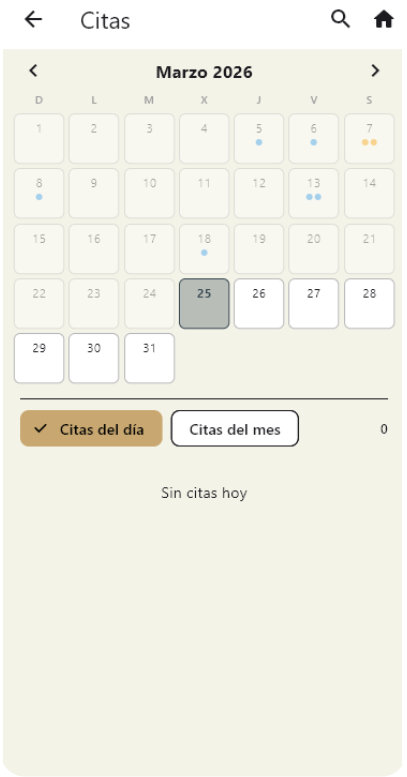 Agenda de Citas